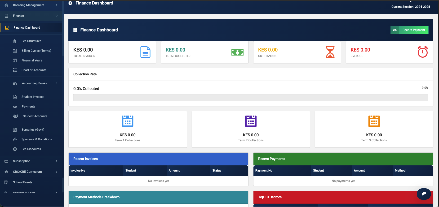 Finance Dashboard Sample