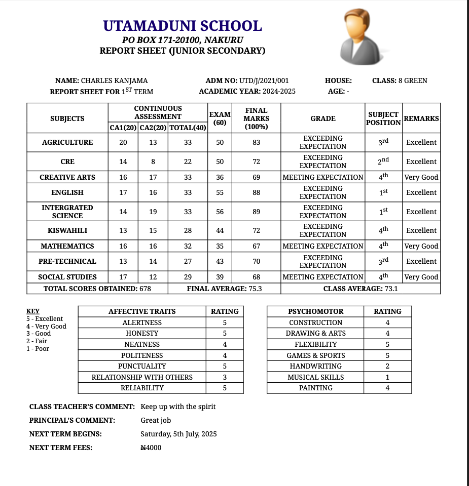 Student Marksheet Sample